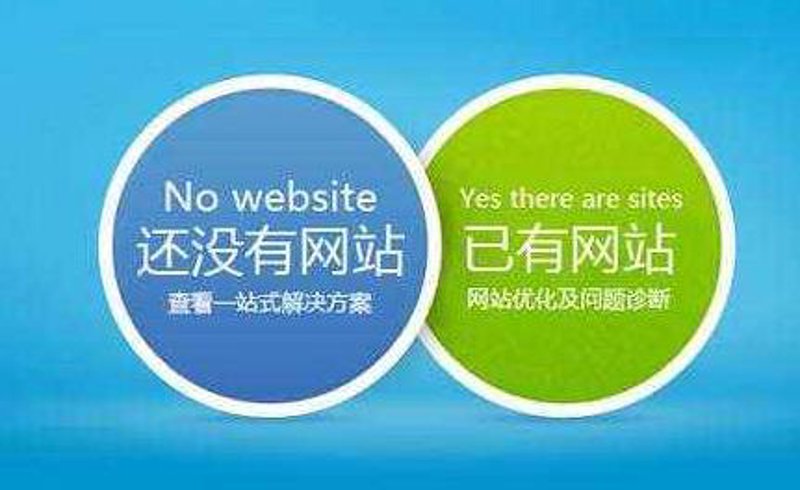 响应式网站设计：让您的网站像海绵一样拥抱不同屏幕
