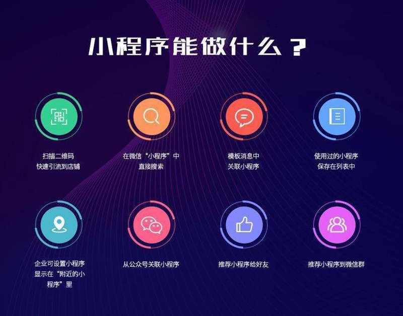 微信小程序开发：构建无缝连接的新时代窗口